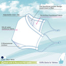 Eco Cloth Face Mask - Sustainable Development Goals